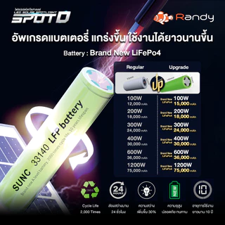 คุณภาพดีกว่าทุกรุ่น Randy ไฟโซล่าเซลล์ LED Solar Light SLIM แอลอีดี สปอร์ตไลท์ โซลาร์เซลล์ พลังงานแสงอาทิตย์