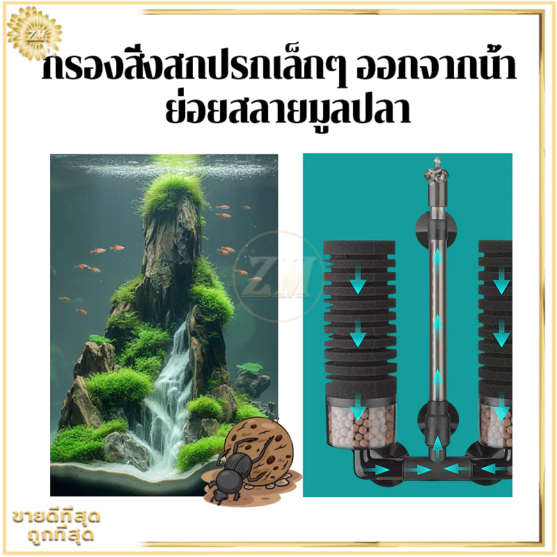 ตัวกรองตู้ปลา กรองแขวน กรองแขวนตู้ปลา กรองฟองน้ำอย่างดี กรองน้ําตู้ปลา ช่วยกรองให้น้ำใส เพิ่มออกซิเจน อุปกรณ์​ตู้ปลา thumbnail 5