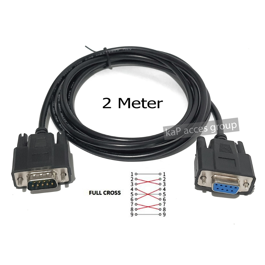 RS232 DB9 Serial 9พิน ซีเรียล full cross FF / MF 2ด้านแบบฟลูครอสไขว้ สาย RS232 9pin Male Female cabl