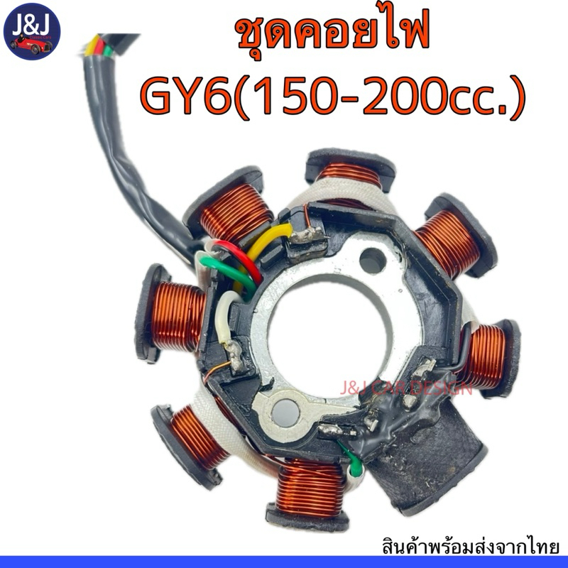 ชุดคอยไฟ มัดไฟ มัดข้าวต้ม รถเอทีวี ATV 150-200cc.