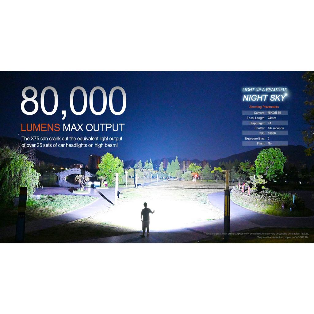 ไฟฉายทรงพลัง Acebeam X75 12x CREE XHP70.2 6500K MAX 80,000 Lumens ระบายความร้อนด้วย ระบบ Auto Coolin