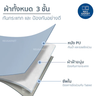 [มีหลายช่อง+กันน้ำ❗️]กระเป๋าสำหรับไอแพด Air6 Air5 Gen10 Gen9 Pro12.9 Air4 Pro11 เคสสำหรับไอแพด กระเป๋าสำหรับiPad tablet