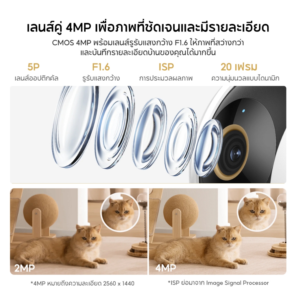 [NEW] Xiaomi Mi Smart Camera C500 / C300 Dual Home Security Camera หน้าจอและกล้องคู่ 2.5K การตรวจจับ AI โดยกล้องคู่