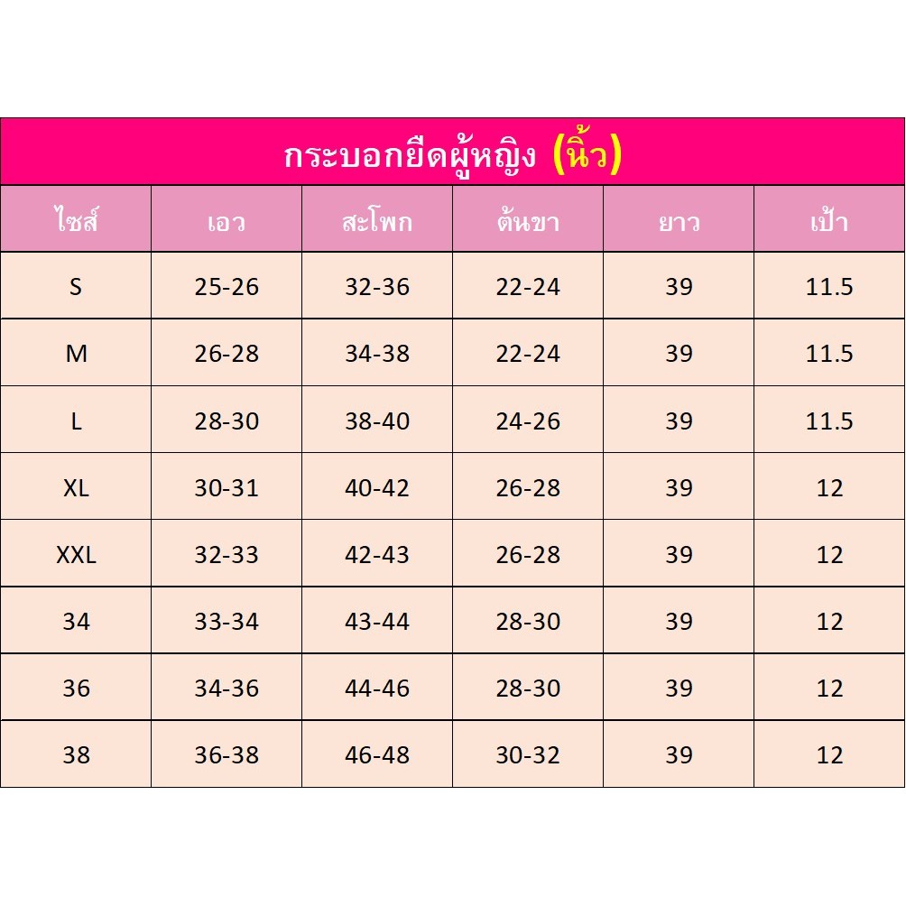 กางเกงยีนส์ทรงกระบอก ผู้หญิง เอวสูง ผ้ายืด Ranya 6 สี สไตล์เกาหลี ‼️มีไซส์จัมโบ้‼️ ไซส์ S-38