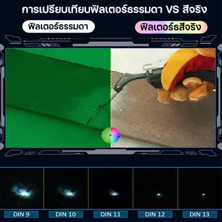 ปรับแสงอัตโนมัติ หน้ากากเชื่อม แบบสวม แว่นตาเชื่อม ไม่มีจุดบอดในการเชื่อม จอแสดงผลที่คมชัดเป็นพิเศษ หน้ากากเชื่อมออโต้