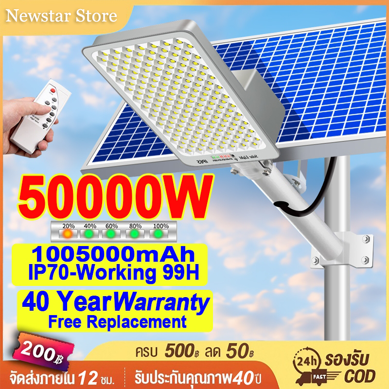 【รับประกัน30ปี】ไฟถนนโซล่าเซลล์ ไฟโซล่าเซลล์ 40000W IP67กันน้ำา Solar Light LED สปอร์ตไลท์ สว่างขึ้นโดยอัตโนมัตตอนกลางคืน