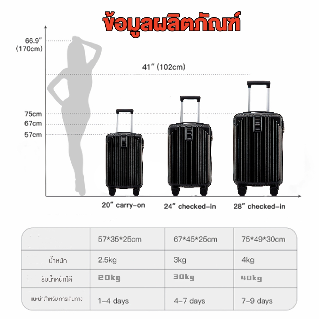 [มอบกล่องกระดาษ] กระเป๋าล้อลาก 14+20/24 นิ้ว กระเป๋าเดินทาง 24นิ้ว  กระเป๋าสะพายผญ ล้อหมุน 360 องศา