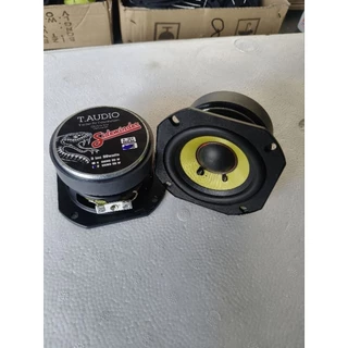 3นิ้วT.audioSidewinder KLY