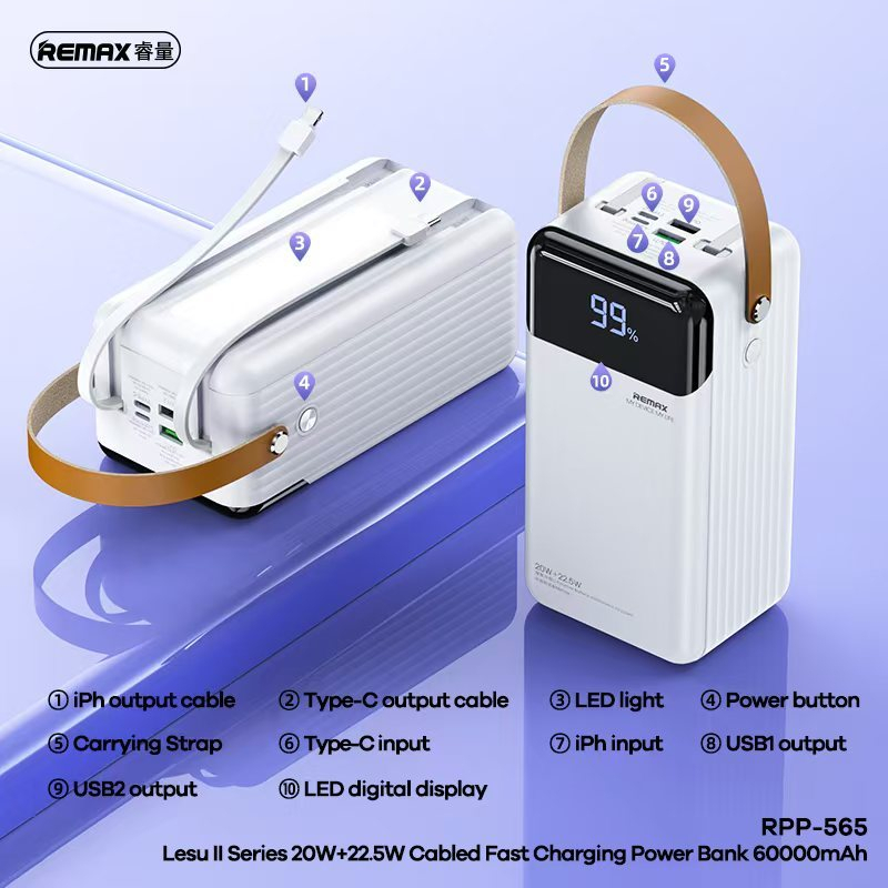พาวเวอร์แบงค์พกพา แบบมีสายในตัว 60000mAh PD20W 4 พอร์ตชาร์จ พร้อมสายจับหิ้ว REMAX RPP-565 – โปรปัง