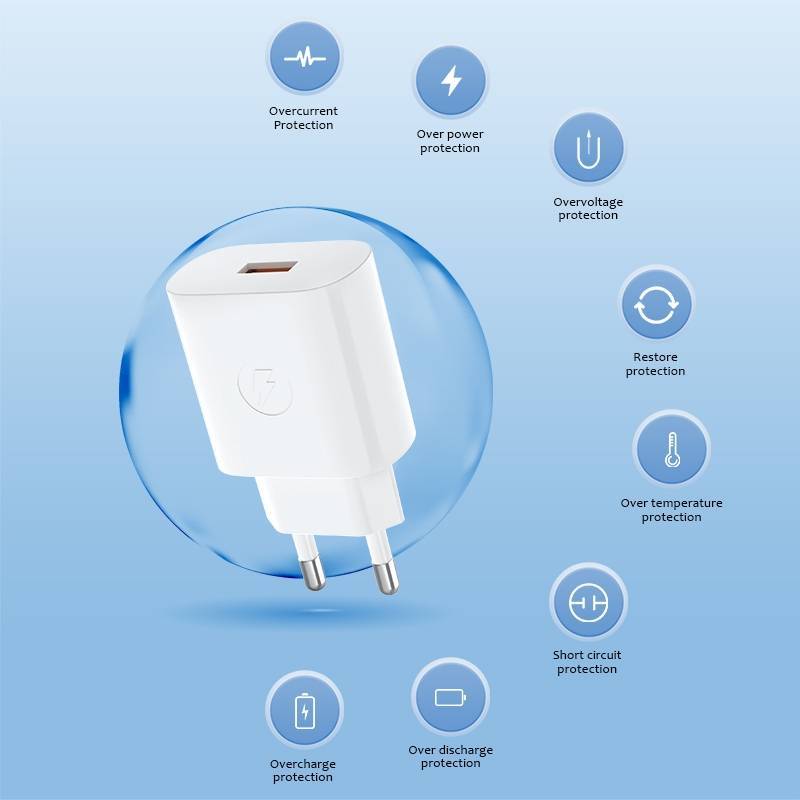 d-power หัวชาร์จด่วน 18W รุ่น QA-18 | Fast Charger Quick Charge 3.0 ขาปลั๊กกลม USB-A มอก.