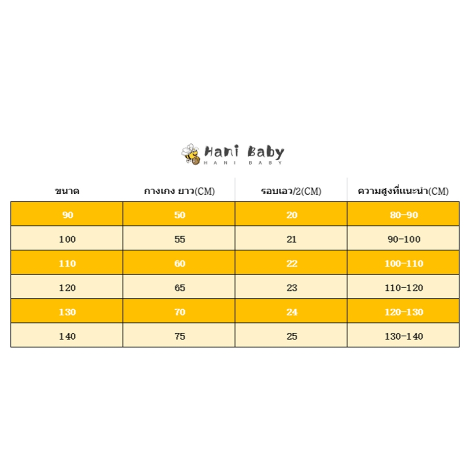 รูปภาพ 9