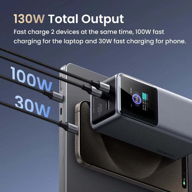 UGREEN Power Bank 20000mAh 130W 2C1A สำหรับ MacBook/iPhone thumbnail 3
