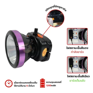 ไฟฉายคาดหัว ของแท้ ตรานก ไฟคาดหัว LED ไฟเดินป่า ไฟส่องกบ ไฟฉายชาร์จแบต กันฝน รุ่น HL-647/HL-648