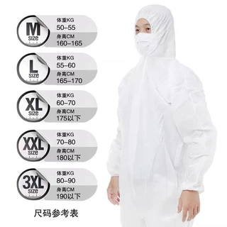 ชุด PPE สีขาว ป้องกันเชื้อโรค ชุดหมีป้องกันเชื้อ ป้องกันโควิด ชุดPPE การเเพทย์