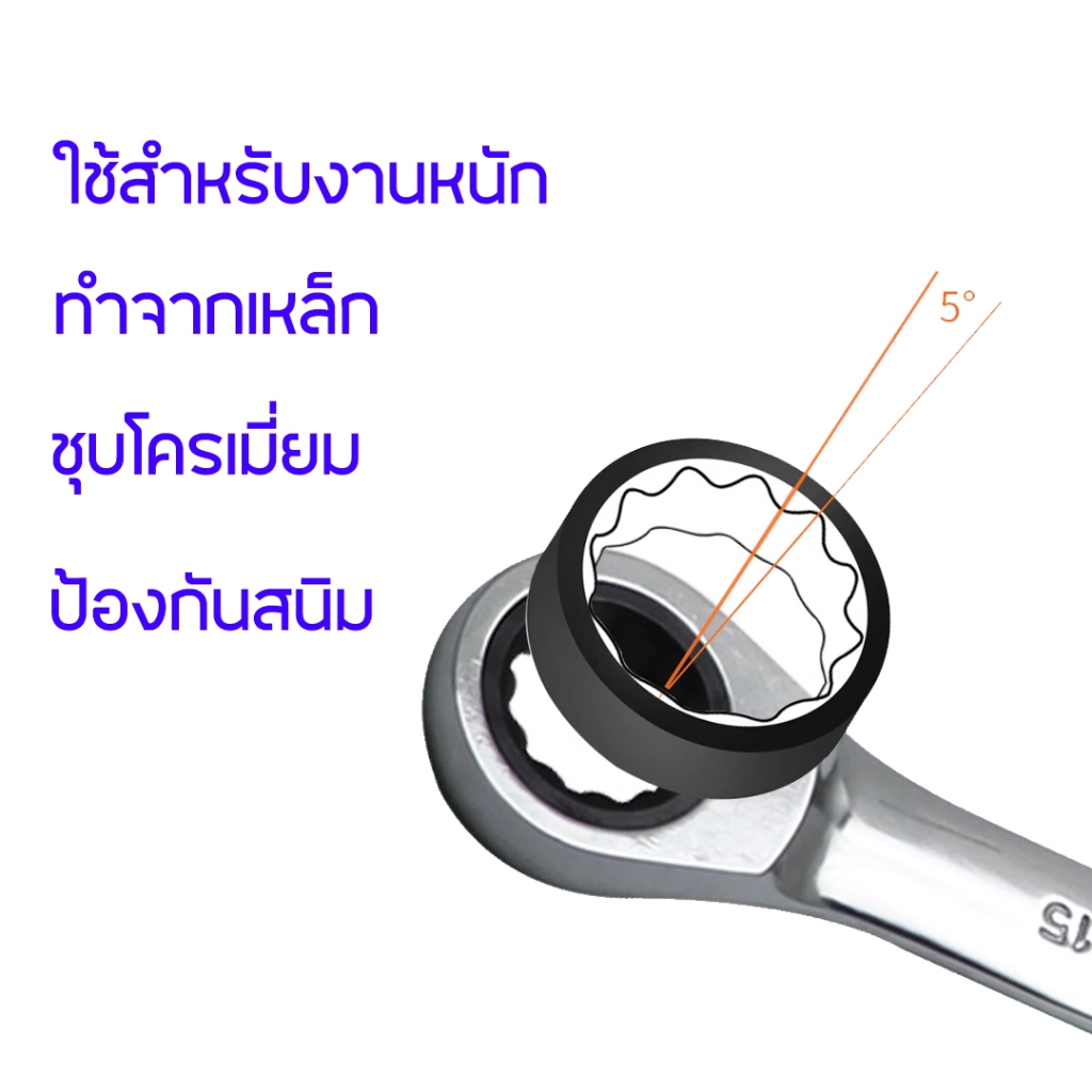 ประแจปากตาย/ข้างแหวน ประแจแหวนปากตาย ประแจเลื่อน ประแจปากตาย ขันน็อต คลายสกรู ลูกบล็อค มีขนาด 8-32mm ราคา ถูกที่สุด ดีลบีเคเค แกลเลอรีภาพที่ 2