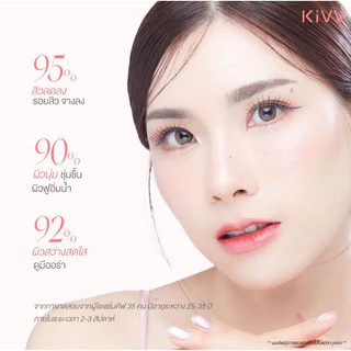 Kivv intensive serum มี 2 ขนาด 15ml. และ 30ml. เซรั่มคีฟ ลดสิว รอยสิว สำหรับผิวแพ้ง่าย