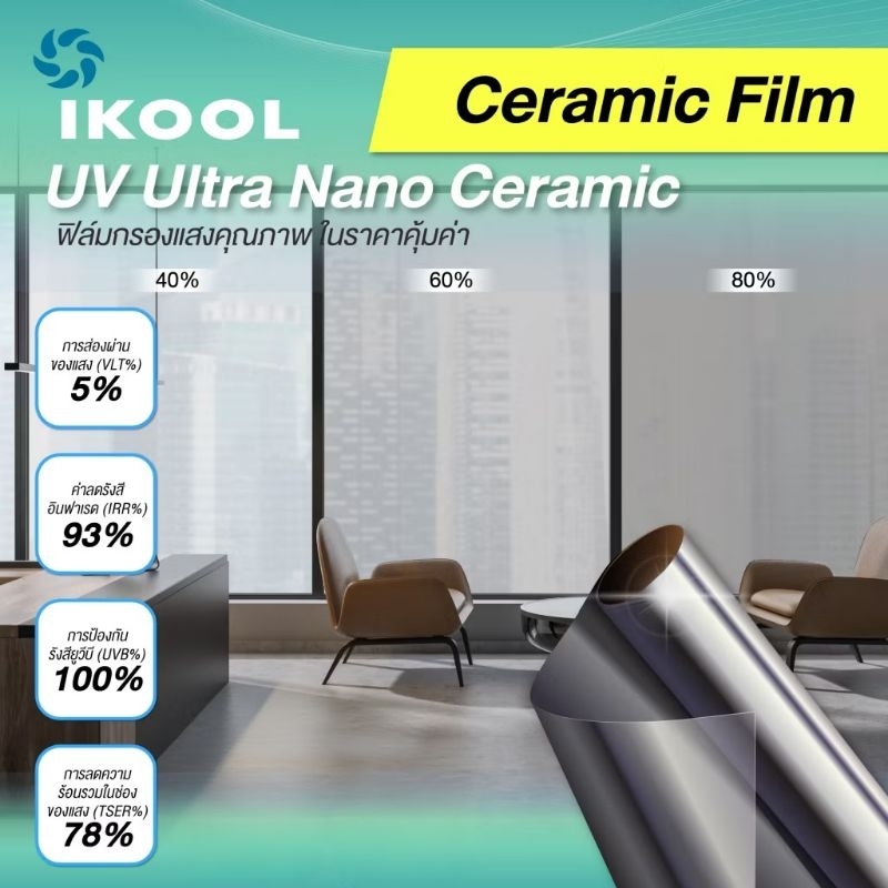 ฟิล์มกรองแสง iKOOL รุ่น UV Ultra Ceramic ฟิล์มเซรามิค ติดตั้งง่าย [เลือกขนาดความเข้มได้] พร้อมส่ง