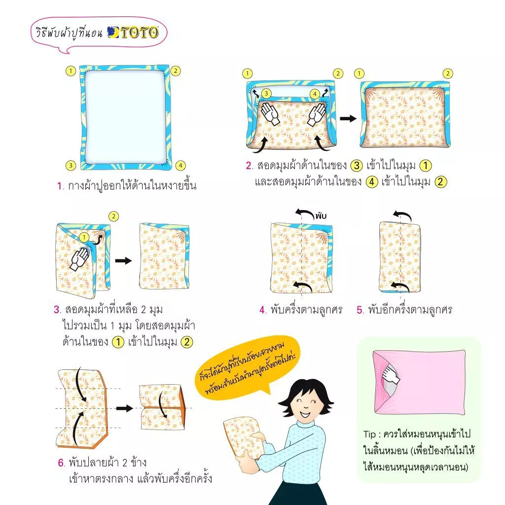 ผ้าปูที่นอน TOTO ลายโดเรม่อน รหัส 2 ไม่รวมนวม thumbnail 5