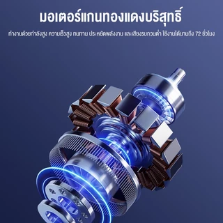 ksrain พัดลม อุตสาหกรรม 20 นิ้ว - ตั้งโต๊ะ 20 นิ้ว พัดลมตั้งพื้นอุตสาหกรรม พัดลมตั้งพื้น พัดลมติดตั้งโต๊ะ