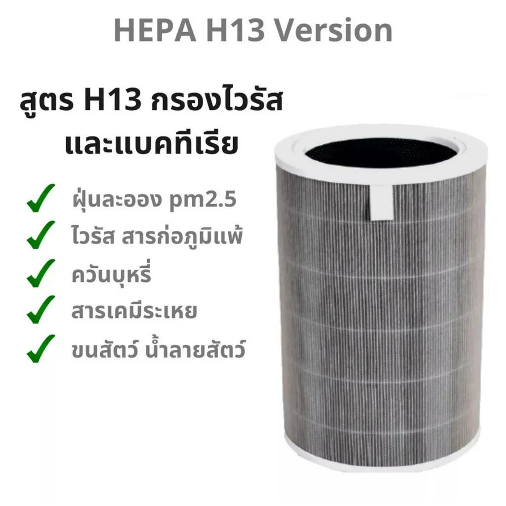 HEPA Air Purifier Filter 2S/3C/3H/Pro/4Compact/4 Lite (มี RFID)   ไส้กรอง เครื่องฟอกอากาศ ไส้กรองอากาศเครื่องฟอกอากาศ รูปที่ 4