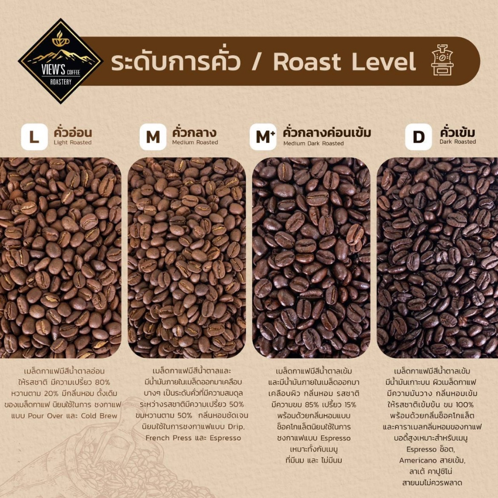 รูปภาพ 8