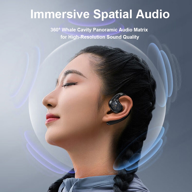 MeeGoo หูฟังบลูทูธ Y3 เทคโนโลยี Bluetooth 5.4 ใหม่ล่าสุด พร้อมที่เกี่ยวหู หูฟังบลูทูธแบบเกี่ยวหู สวมใส่ได้ แบตเตอรี่ใช้ง