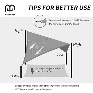 MEET COZY ผ้าบังแดด กันน้ำ 420D/160GSM Sun Shade Sail ผ้าใบบังแดด #1 FA-C
