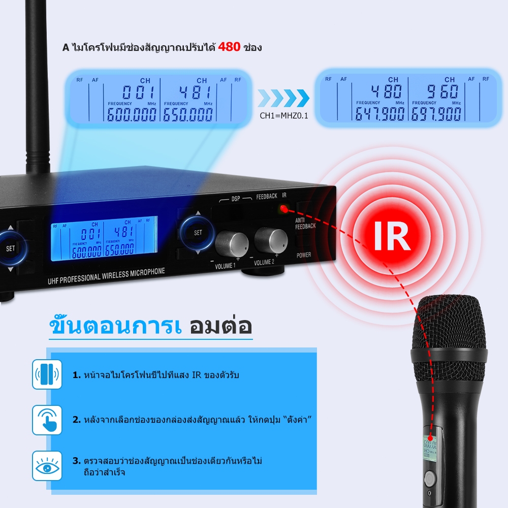 UHF ไมโครโฟนไร้สาย การรับรหัส IR ไร้สายอัตโนมัติ สำหรับ KTV โอกาส การประชุม การแสดง 50M/164FT - รูปที่ 3