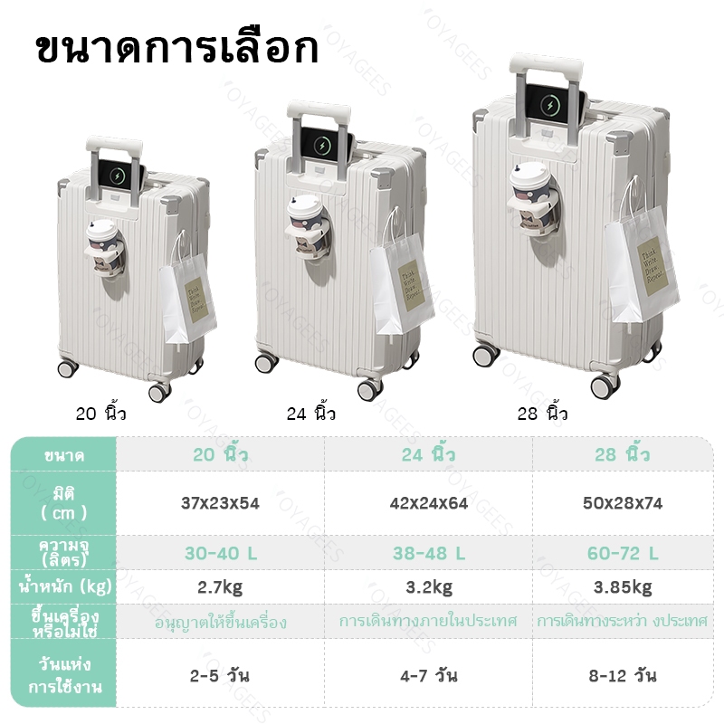 กระเป๋าเดินทาง 20/24/28นิ้ว พร้อมตะขอ PC+ABS มีซิปรุ่นซิปล็อครหัสได้ เบา กระเป๋าล้อลาก กระเป๋าเดินท การชาร์จไฟ USB