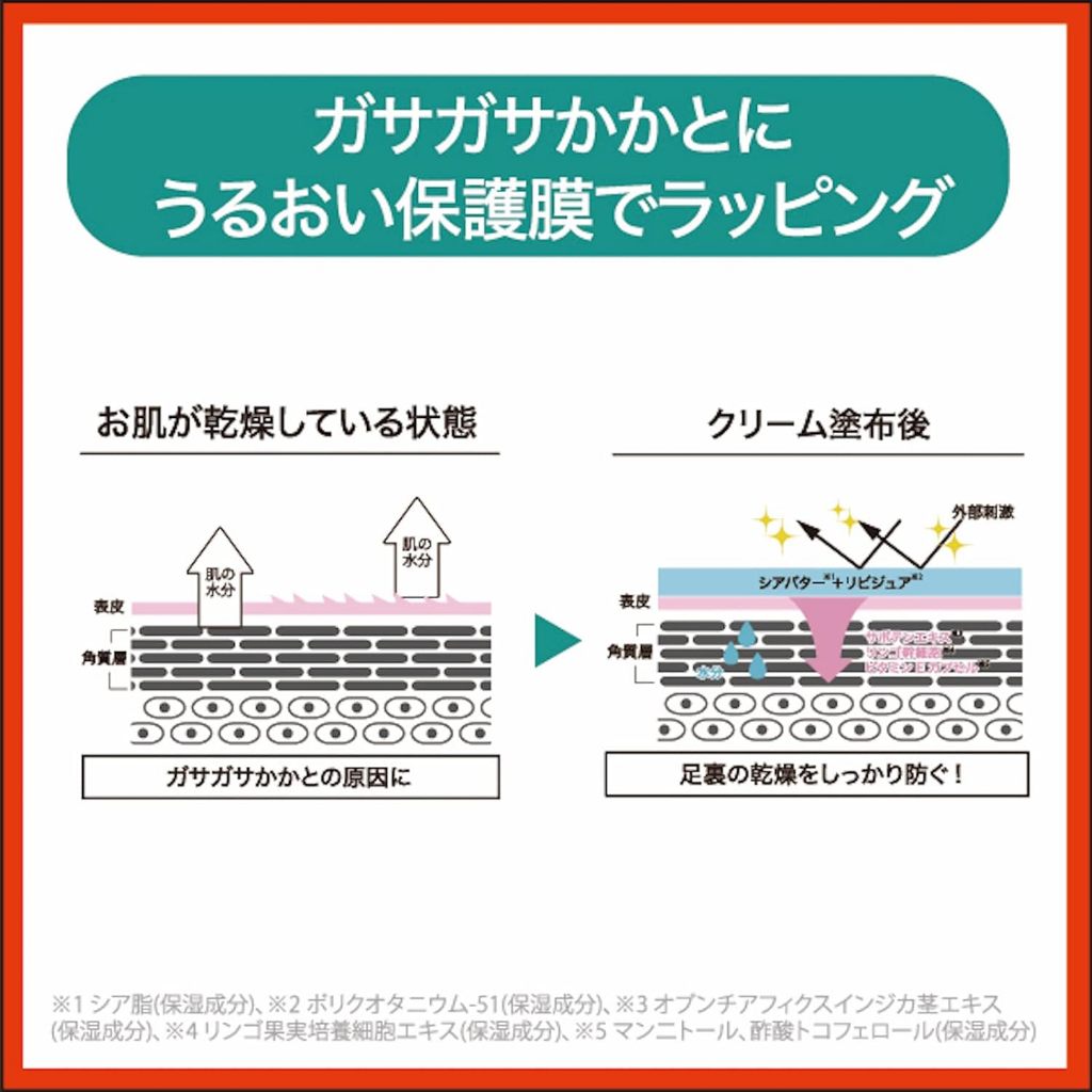 Baby Foot Shea Butter Cream/ครีมบำรุงส้นเท้าเนียนนุ่ม/สูตรเข้มข้นพิเศษ/ไม่เหนียวเหนอะหนะ/100g - รูปที่ 4