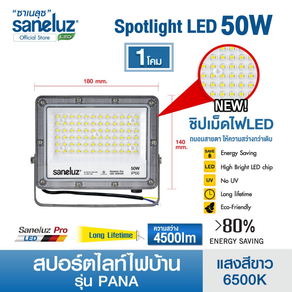 Saneluz 1 โคม สปอร์ตไลท์ไฟบ้าน LED 50W AC220V แสงสีขาว Daylight ฟลัดไลท์ Spotlight Floodlight led