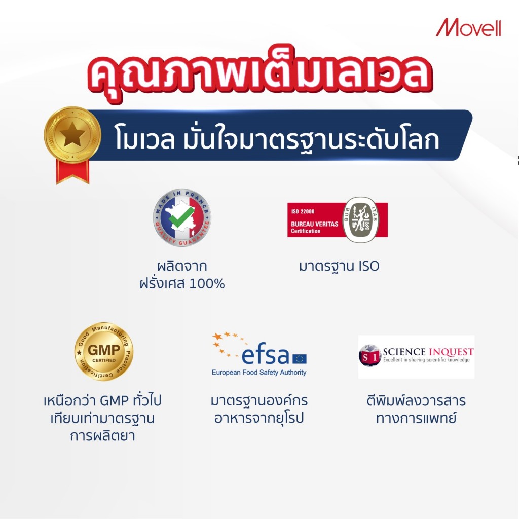 [4แถม4] Movell โมเวลขนาด 15 เม็ด คอลลาเจนเข่า คอลลาเจนกระดูก แคลเซียม ปวดข้อ เข่ากร๊อบแกร๊บ จากฝรั่งเศส (4 กล่อง)