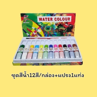 เฟรมผ้าใบแคนวาสระบายสี(รหัสI) @สีสันของดอกไม้ขนาด15cm×15cm(ได้เฉพาะเฟรมผ้าพิมพ์ลาย)