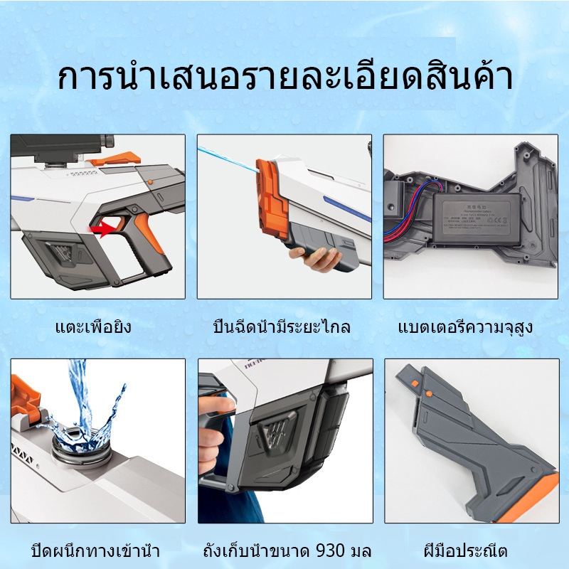 🔥ปืนฉีดน้ำไฟฟ้า🔥ปืนฉีดน้ำของเล่น ดูดน้ำและยิงต่อเนื่องอัตโนมัติ ปืนฉีดน้ำขนาดใหญ่ ปืนฉีดน้ำสงกรานต์ ความจุขนาดใหญ่พิเศษ - รูปที่ 2