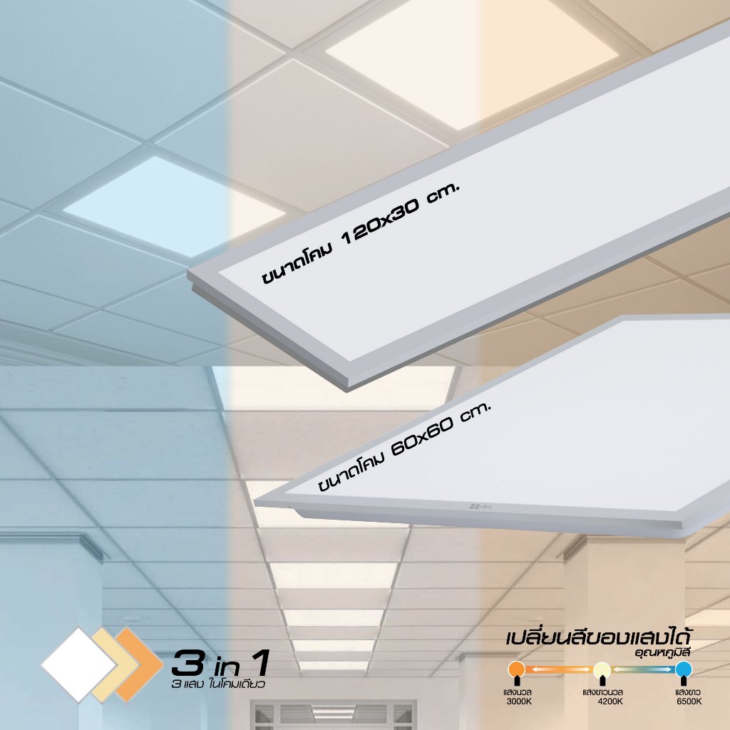 HI-TEK โคมแอลอีดีพาแนล เปลี่ยนแสง 3 แสง แบบฝัง 45W