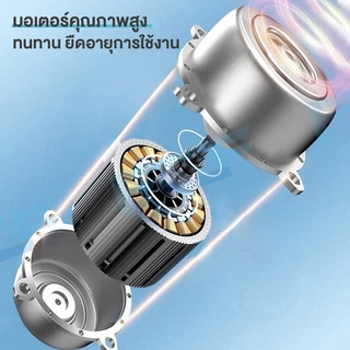 FCF ซื้อ1แถม1 พัดลมติดผนัง16นิ้ว ส่ายหัวได้ แบบรีโมท พัดลมไฟฟ้า พัดลมผนัง พัดลมติดผนังรีโมท