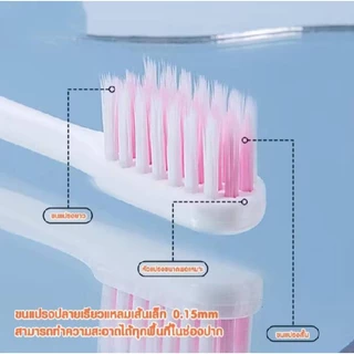 BUOOLA แปรงสีฟัน ( **สำหรับคนจัดฟัน** ) พร้อมแปรงขัดซอกฟัน ( มีให้เลือก 2 สี )