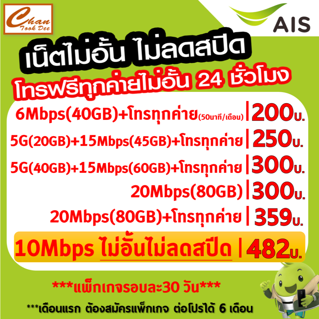 ชิมเทพ AIS เน็ตไม่จำกัด +โทรฟรีทุกเครือข่าย24ชม. ความเร็ว 4Mbps,15Mbps,20Mbps ชำ