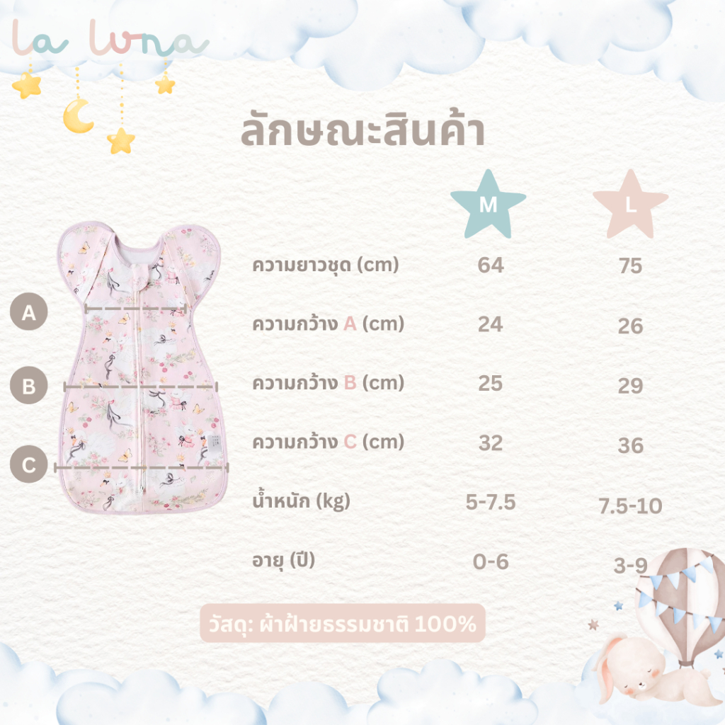 รูปภาพ 6