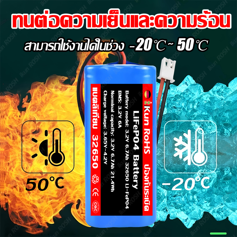 รูปภาพ 5