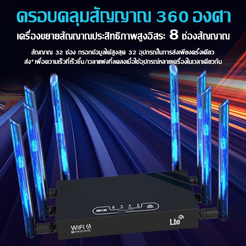 🔥ทรงพลัง 🔥เราเตอร์ WiFi 8 เสาอากาศ 4G/5G 9900 Mbps ใส่ซิม ใช้ได้กับซิมทุกเครือข่าย Router WiFi