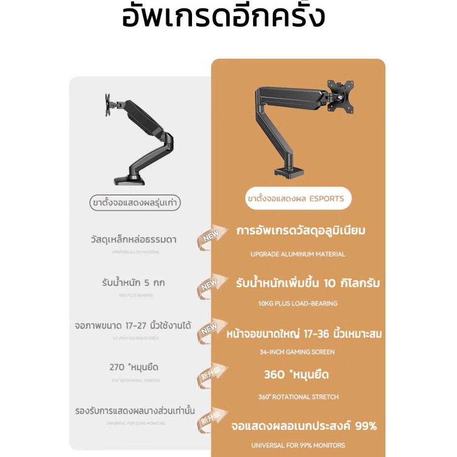 MA06-03 ขาตั้งจอ ขาตั้งจอคอม 17นิ้ว – 36นิ้ว 10kg แขนอะลูมิเนียมคู่ หมุนได้ 360 องศา ก้มเงยได้ ปรับได้หลายทิศทาง