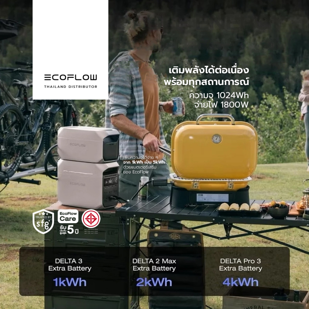 ECOFLOW DELTA 3 PLUS POWER STATION แบตเตอรี่สำรอง อเนกประสงค์ พกพา พาวเวอร์สเตชั่น แบตเตอรี่สำรองพกพา - รูปที่ 5