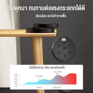 🔥บาร์เบล บาร์เบลยกน้ำหนัก แกนยกน้ำหนัก บาร์เบลปรับน้ำหนัก Barbell Set 20kg-50kg อุปกรณ์ฟิตเนส🔥