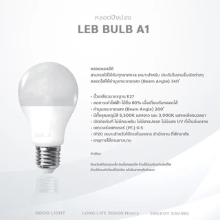 IWACHI หลอดไฟ LED 3W 5W 7W 9W 13W 15W 18W 21W 25W หลอดปิงปอง ขั้ว E27 แสงขาว/แสงวอร์มไวท์ สำหรับโคมไฟภายในบ้าน