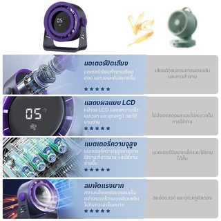 Y-03 พัดลมสำนักงาน 8 นิ้ว ความเร็วสูง ทํางานเงียบ ปรับความเร็วลมผ่านหน้าจอสัมผัสได้ 5 ระดับ ใช้ได้12ชม