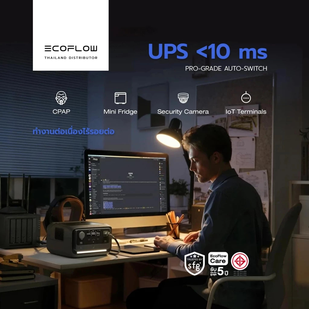 Ecoflow River 3 Max Portable Power Station (Socket EU) แบตเตอรี่สำรอง อเนกประสงค์ พกพา พาวเวอร์สเตชั่น
