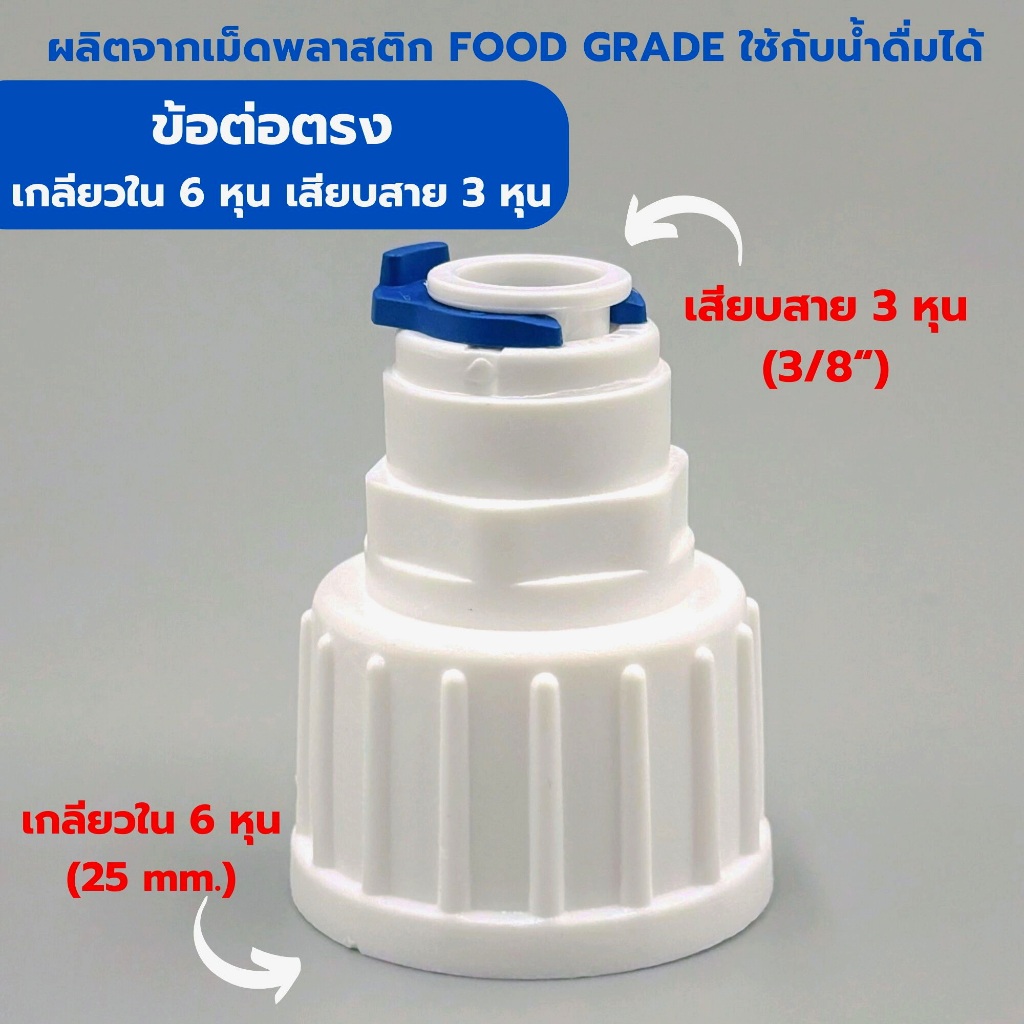 ข้อต่อตรง เกลียวใน 6 หุน เสียบสาย 3 หุน พลาสติก Food grade  อะไหล่เครื่องกรองน้ำ ro ใช้สำหรับ กรุณาวัดค่ามิลที่ระบุในภาพ