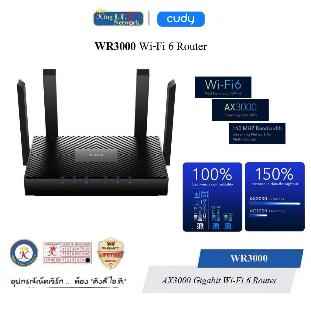 CUDY ( WR3000 ) AX3000 Gigabit Mesh Wi-Fi 6 Router with four Gigabit ports, suitable for home intern