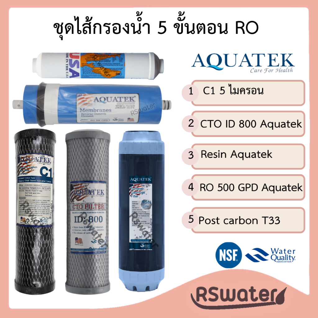 Aquatek x Omnipure ชุดไส้กรองน้ำ 5 ขั้นตอน อาร์โอ 500 แกลลอนต่อวัน พีพี คาร์บอนบล๊อค เรซิ่น เมมเบรน โพสต์คาร์บอน